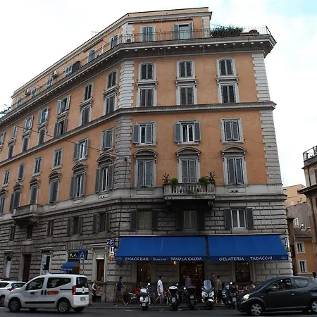 Tourist House Rome